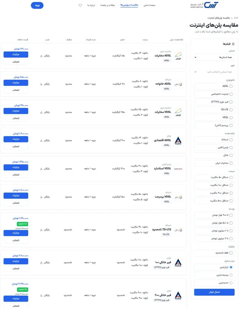 Asan Switch — Comparison engine