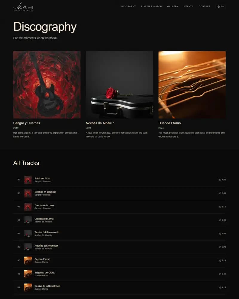 Kiana Akbari Asl — Listening section